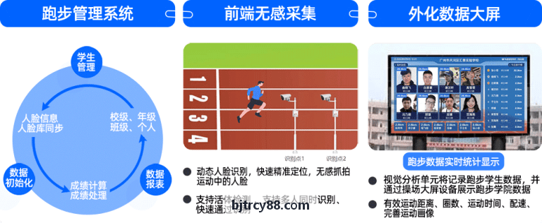 Bwin·必赢越野耐力赛卫星打卡方案